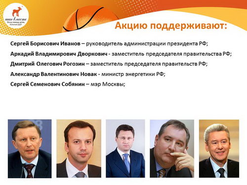 Ольга Панкова играет в благотворительном баскетбольном матче в «Лужниках»