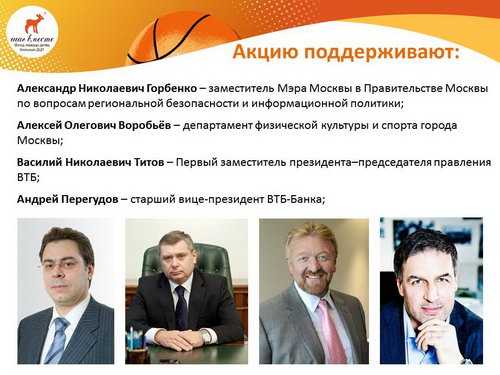 Ольга Панкова играет в благотворительном баскетбольном матче в «Лужниках»