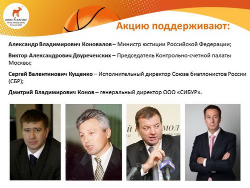 Ольга Панкова играет в благотворительном баскетбольном матче в «Лужниках»