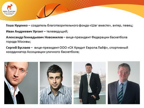 Ольга Панкова играет в благотворительном баскетбольном матче в «Лужниках»