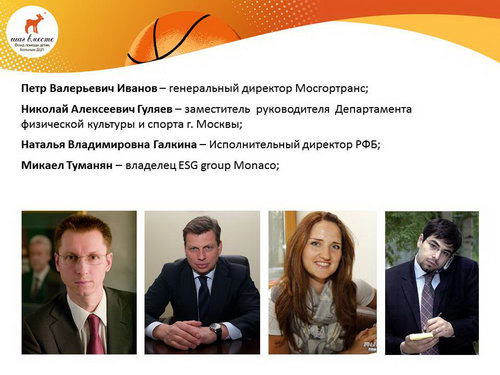 Ольга Панкова играет в благотворительном баскетбольном матче в «Лужниках»