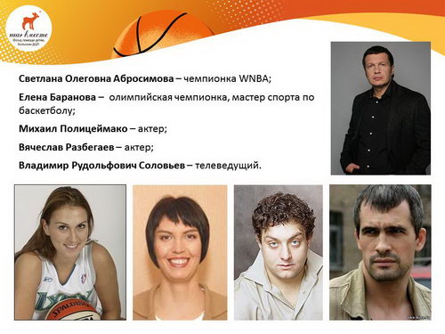 Ольга Панкова играет в благотворительном баскетбольном матче в «Лужниках»