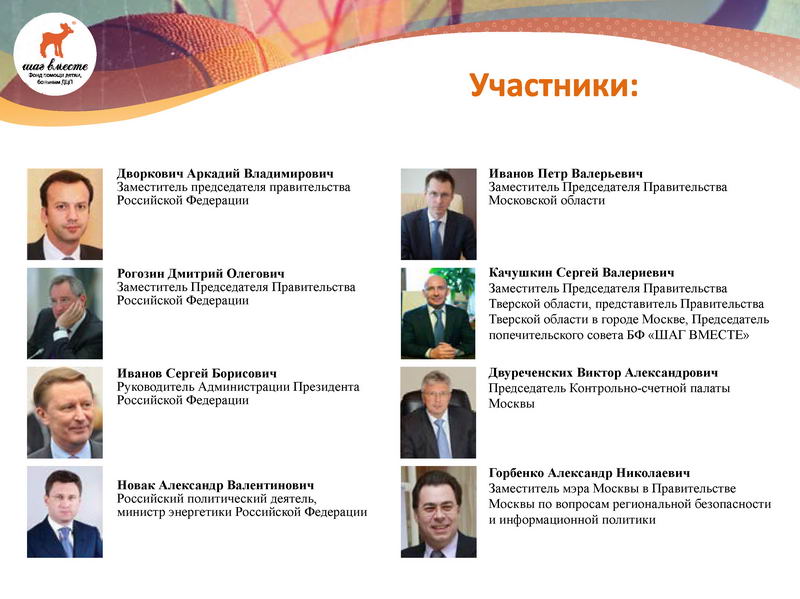 Благотворительный товарищеский баскетбольный матч в Лужниках