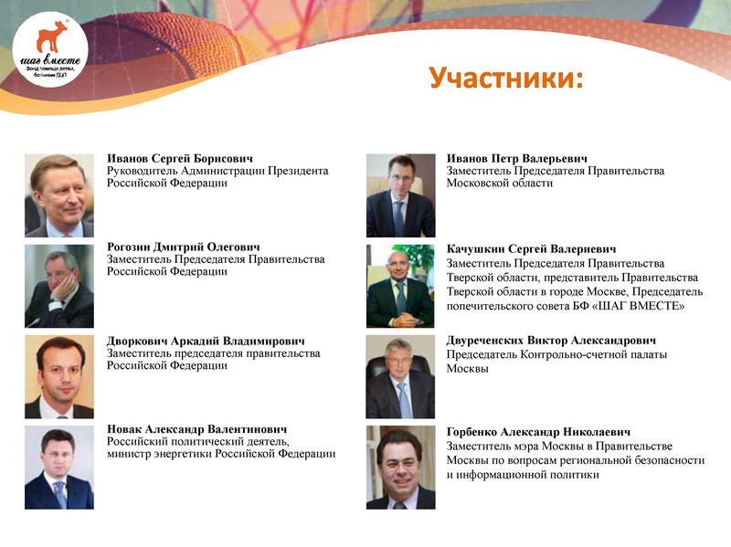 3-й Благотворительный баскетбольный матч